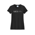 ndm:1828410